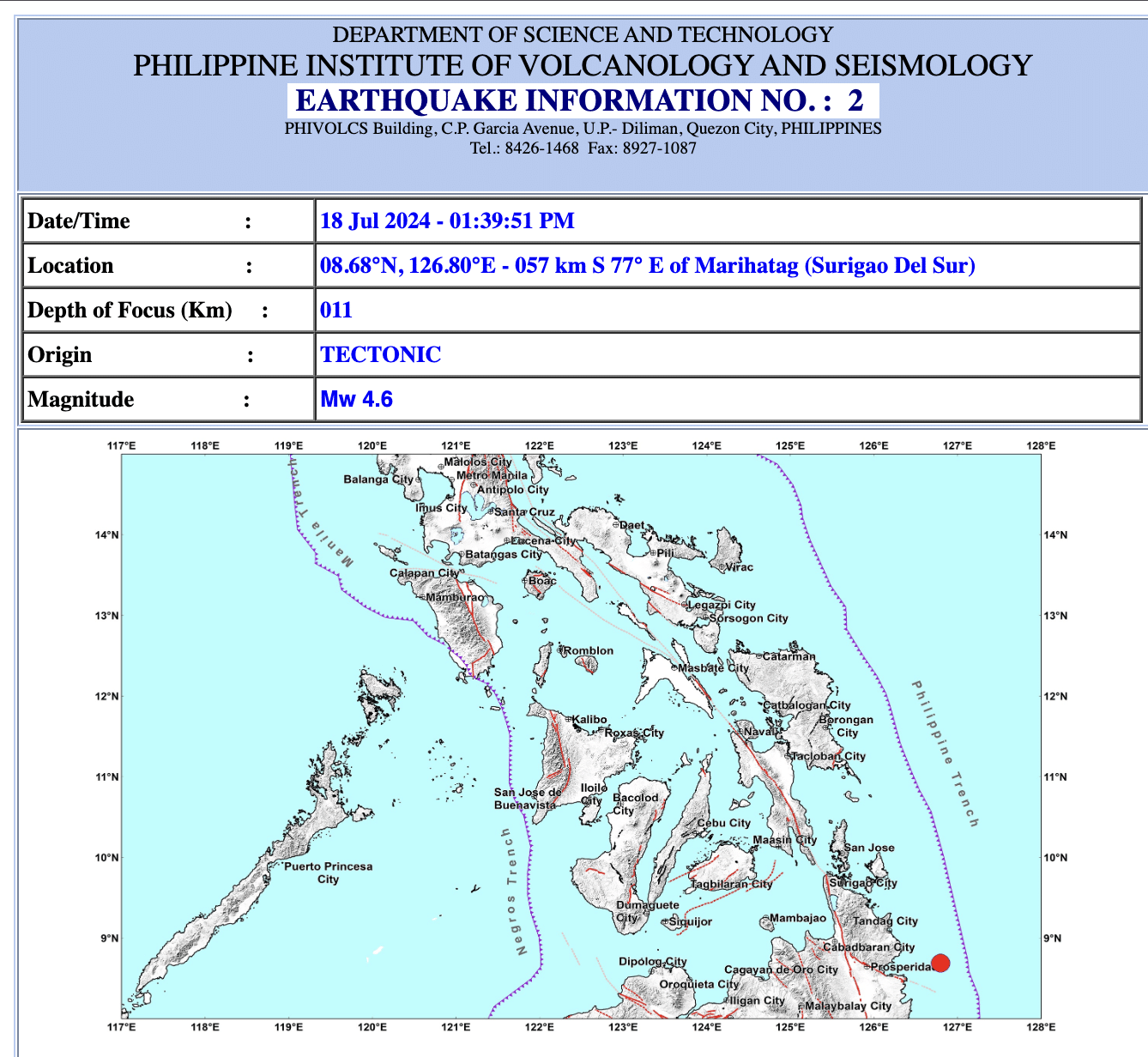 4.6-magnitude earthquake hits Surigao del Sur – Phivolcs